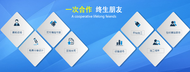 设计服务助力企业品牌升级 打造视觉核心竞争力