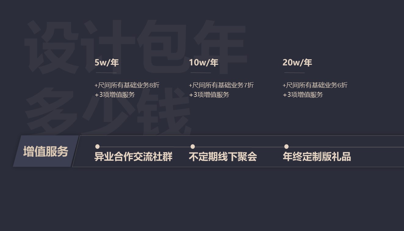 设计包年服务 企业视觉增长的长期主义之选